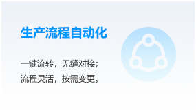 生产流程自动化