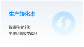 生产转化率