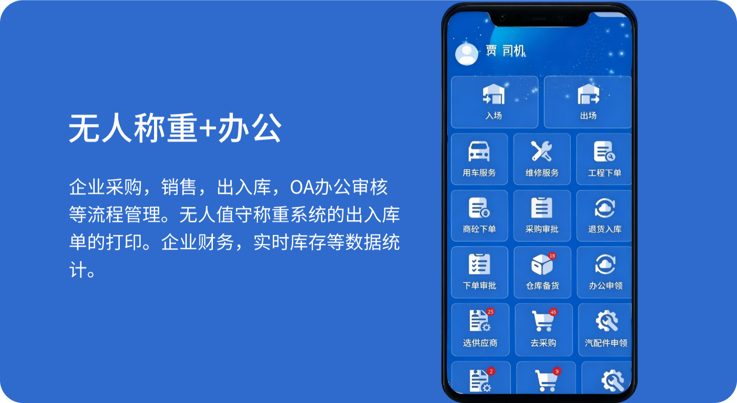 无人称重+办公